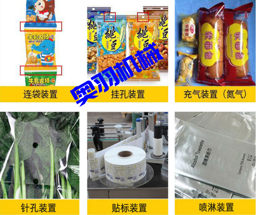 AY-600D包子饅頭自動枕式包裝機_http://www.chinabrita.com_全自動枕式包裝機系列_第4張