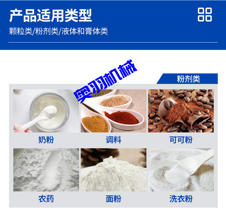 全自動粉末給袋式包裝機_http://www.chinabrita.com_全自動給袋式包裝機_第3張