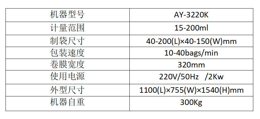 小型量杯式自動計量顆粒包裝機_全自動立式包裝機_第5張_石家莊奧羽自動化設備有限公司 小型量杯式自動計量顆粒包裝機_http://www.chinabrita.com_全自動立式包裝機_第5張