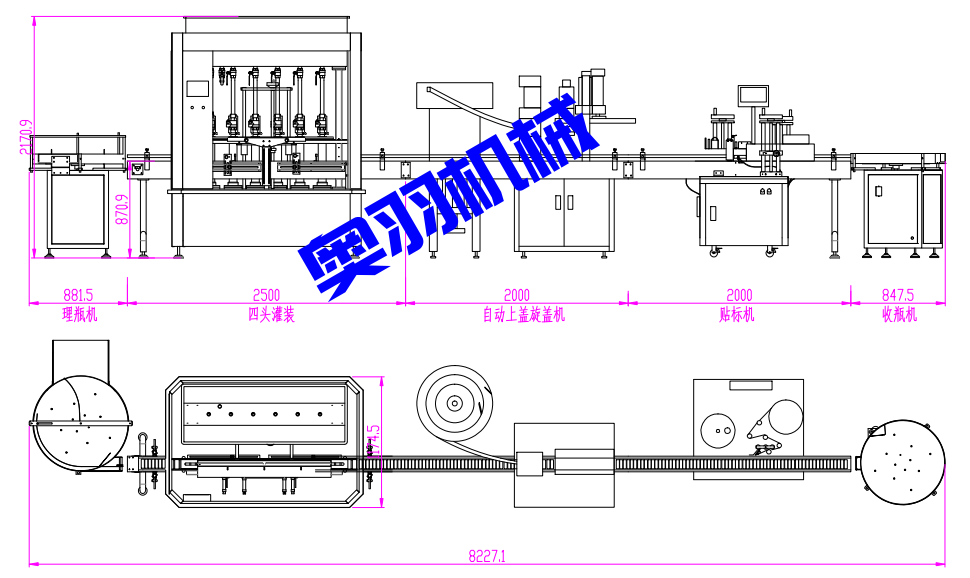 全自動四頭液體灌裝生產(chǎn)線_http://www.chinabrita.com_瓶裝灌裝生產(chǎn)線系列_第2張