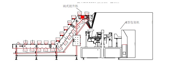 醬料給袋式包裝機(jī)_全自動醬料給袋式包裝機(jī)_小型醬料自動包裝機(jī)