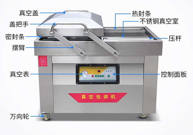 真空包裝技術與裝備發(fā)展趨勢