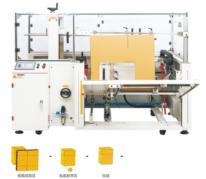 全自動紙箱開箱機特點和日常故障處理方法