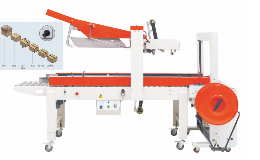 全自動封箱打包機操作使用規(guī)范有哪些